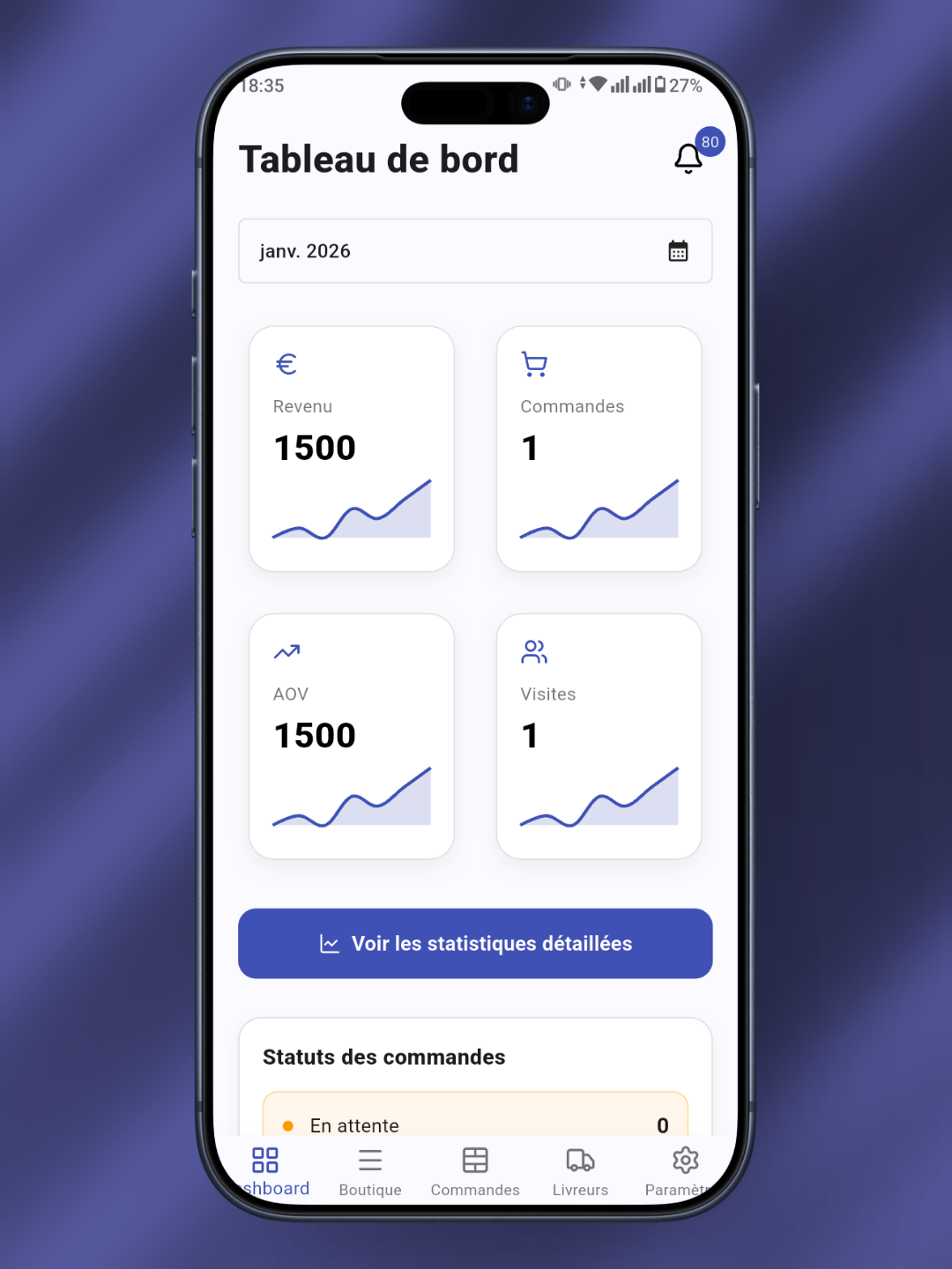 Motiboutik — Seller E-commerce Platform — seller dashboard — revenue, orders, aov, visits